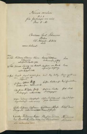 Wintersemester 1800/1801. Rektorat Christian Friedrich Schnurrer [ab Februar 1801]