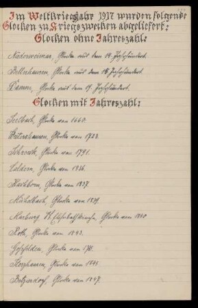 Im Weltkriegsjahr 1917 wurden folgende Glocken zu Kriegszwecken abgeliefert
