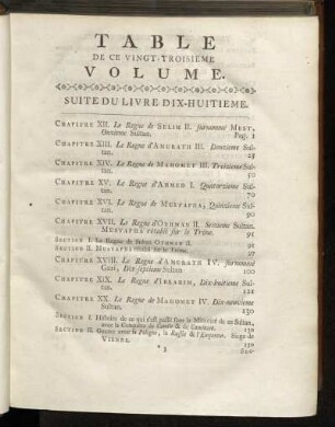 Table de ce Vingt-Troisieme Volume.