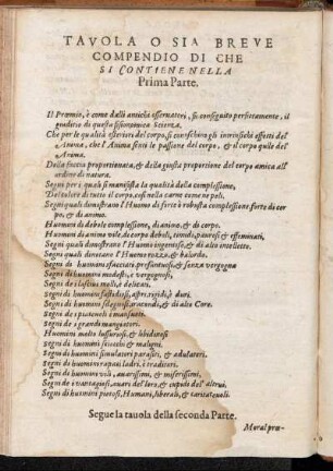 Segue la tavola della seconda Parte