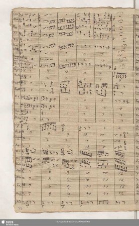 No. 15 Coro: Dem höchsten Regierer singt Jubelgesang