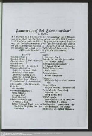 Kunnersdorf bei Erdmannsdorf in Sachsen