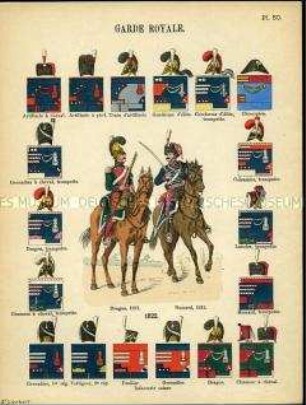 Uniformdarstellung, Dragoner und Husar, Detailstudien von Kopfbedeckungen und Abzeichen der Artillerie, Gendarmerie, Kavallerie und Infanterie der Königlichen Leibgarde und der Schweizer Garde, Königreich Frankreich, 1815/1822.