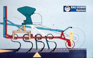 RAU KOMBI System