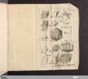 Fig. Geom. Tab. VII. Lit. G.