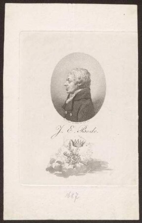 Bode, Johann Elert