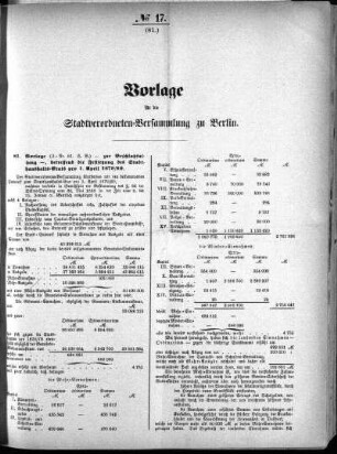 No. 17 (81), 3. Februar 1879
