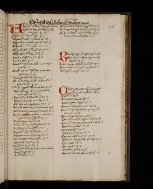Register zum Malogranatum. Registrum alphabeticum malogranati