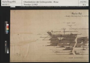 Frisch Glück und Gotthold Stehender