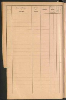 Standesamtsbuch der Stadt Aschaffenburg: Register Eheschließungen 1927 - 1929