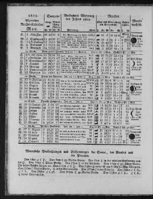 1821. Allgemeiner Reichs-Kalender. May.