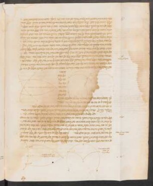 Illustration: Bl. 26v-31r