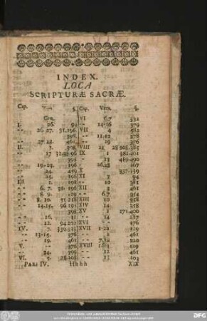 Index. Loca Scripturae Sacrae.