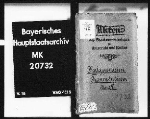 Realgymnasien. Frauenstudium (Aufnahmegesuche, Zulassung zur Absolutorialprüfung).