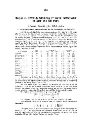 Statistische Beleuchtung des niederen und mittleren Schulwesens : D. Statistische Beleuchtung der ... ; I. Öffentliche höhere Mädchenschulen
