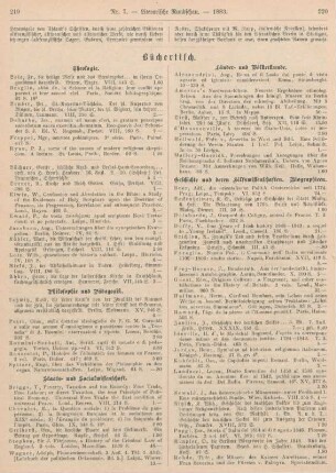 219-224 Bibliographie