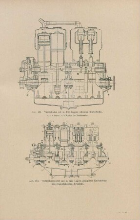 Abb. 122. Vierzylinder mit in drei Lagern ruhender Kurbelwelle ... Abb. 123. Vierzylindermotor mit in fünf Lagern gelagerter Kurbelwelle und einzelstehenden Zylindern