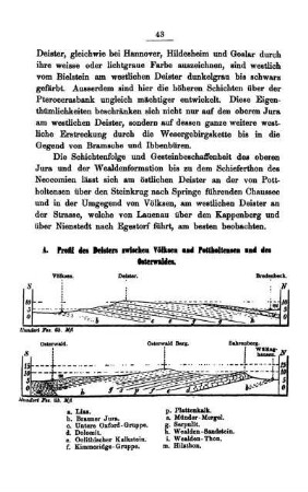 a. am östlichen Deister und am Osterwalde