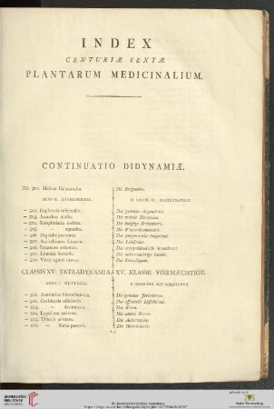 Index centuriæ sextæ Plantarum Medicinalium