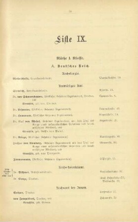 Liste IX. Räthe I. Klasse