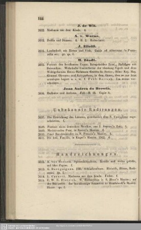 Unbekannte Radirungen