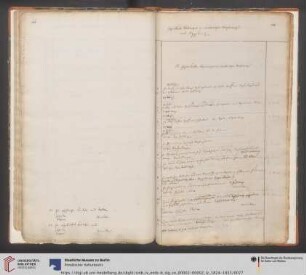 R. Gegenstände türkischen u. arabischen Ursprungs und Ägyptischen: 1-61 d.