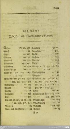 Angeführte Farbik- und Manufacutr-Oerter