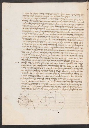 Illustration: Bl. 58r-58v