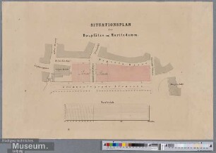Situationsplan der Bauplätze am Moritzdamm