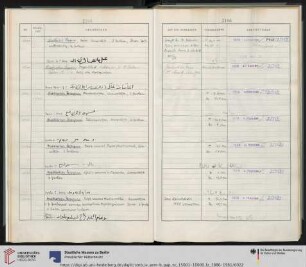 Nr. P. 15100