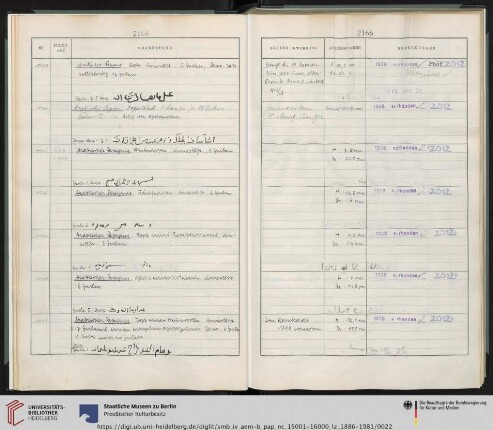 Nr. P. 15100