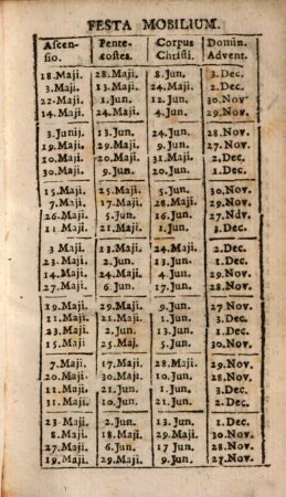 Leges et Statuta Cum variis Precibus, ac piis Exercitiis Congregationis Beatissimae Virginis Mariae, Quae In Collegiis Societatis Jesu Instituta : Atque a Sede Apostolica Approbata, Indulgentiis, & Gratiis donata & aucta est