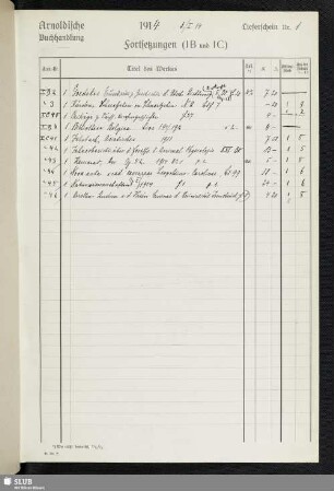 [03.01.1914-29.12.1914: Lieferschein 1-51]