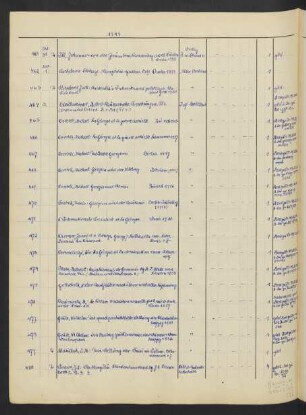 1949 November (Nr. 462 - 531)