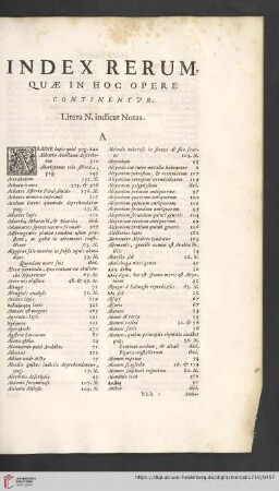 Index Rerum, quæ in hoc Opere continentur. Litera N. indicat Notas