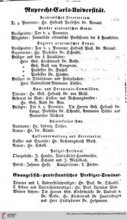 Großh. Universitäts=Behörden