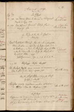 Ein Geschenk des Hhn D. Haas in Wezlar. - Aus hiesiger Casse bezahlt. - Von Hhn Prof. Adler (durch Hhn Prof. Tychsen) erkauft.