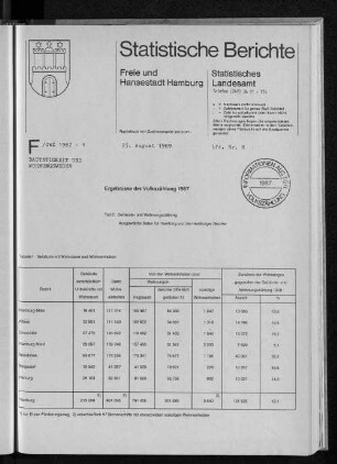 Ergebnisse der Volkszählung 1987 : Lfd. Nr. 8