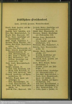 Schlößchen-Porschendorf