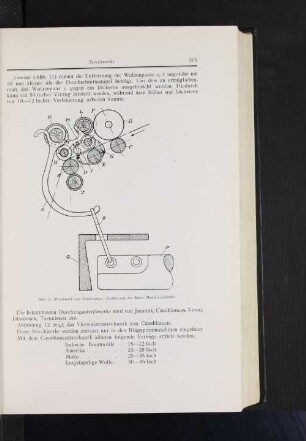Abb. 12 Streckwerk von Casablancas (Ausführung der Söchs, Maschinenfabrik)