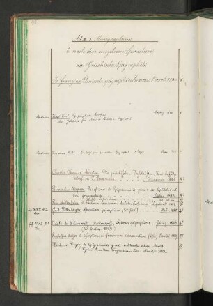 aa. Griechische Epigraphik.