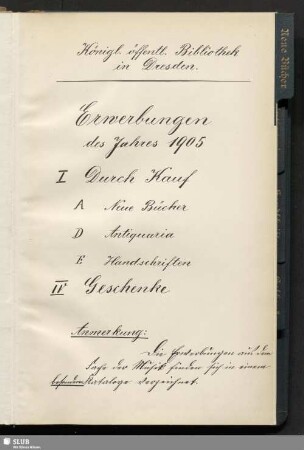 [31]: Acquisitions-Katalog 1905 - Bibl.Arch.III.J,Vol.831