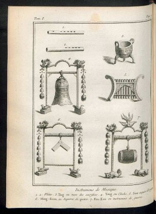 Instruments de musique