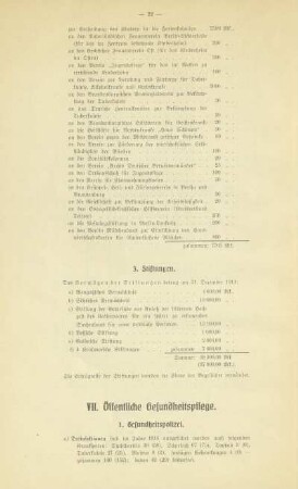 VII. Öffentliche Gesundheitspflege