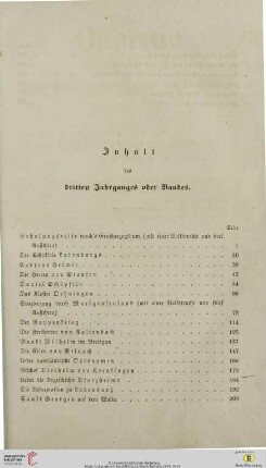 Inhalt des dritten Jahrganges oder Bandes