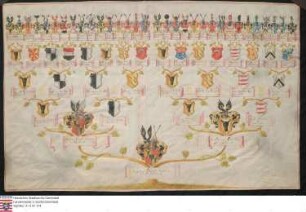 Ahnenprobe des Georg Riedesel z. Eisenbach. - ausgefertigt 1686 Juni 2, Pergament