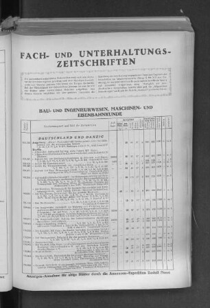 Bau- und Ingenieurwesen, Maschinen- und Eisenbahnkunde