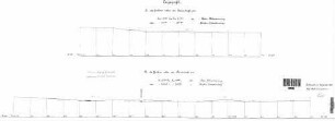 Biberach (Riß): Empfangsgebäude Längenprofile des Staatsstraßengrabens