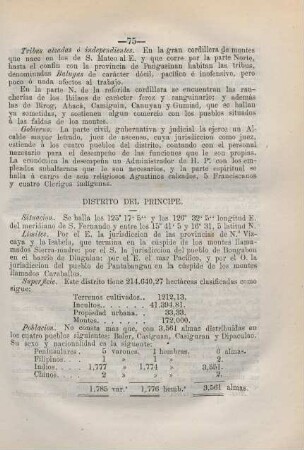 Distrito del principe