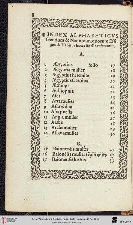 Index alphabeticus